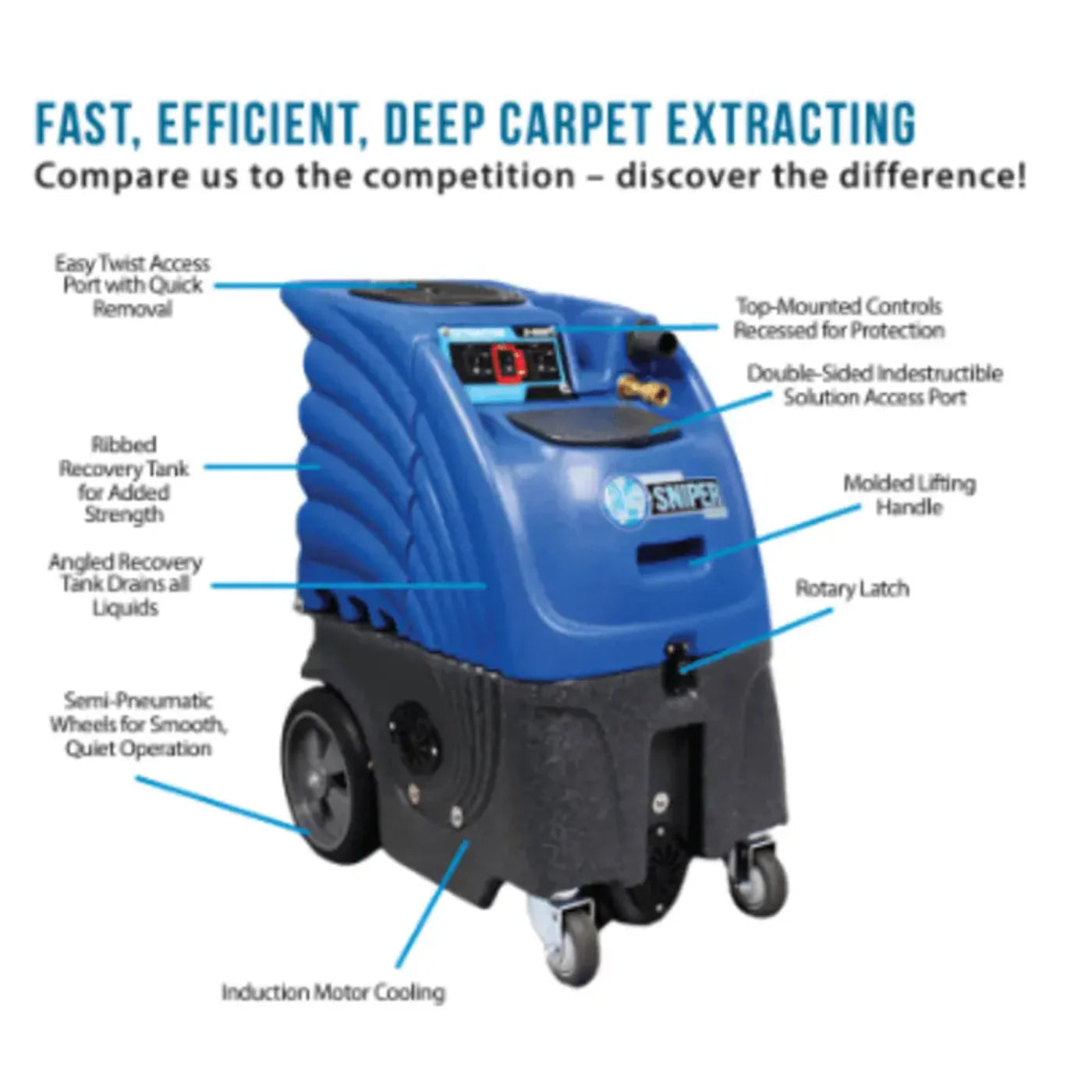 Sandia Sniper 6 Gallon Carpet Extractor 500 PSI Pump Dual 2 Stage with DC Motor