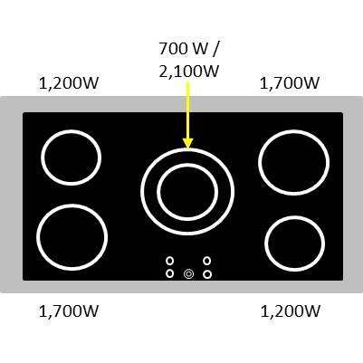 Verona - Prestige 36" Electric Glass Top Double Oven Range - 5 Elements - Stainless Steel, Matte Black, White _ VPFSEE365DSS