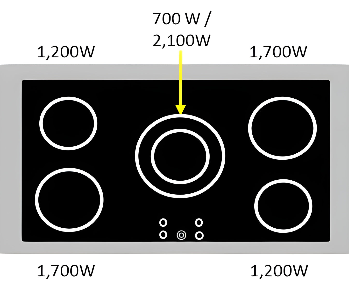 Verona -25%- Prestige 36" Electric Glass Top Double Oven Range - 5 Elements - Stainless  - VPFSEE365DSSSteel,