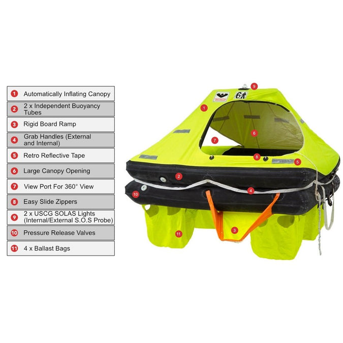 Viking RescYou™ Coastal Life Raft, 6 Person - L006UCL040ABB