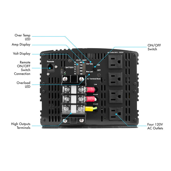 Wagan Tech Proline 8000 Watt 12 Volt Power Inverter - EL3746