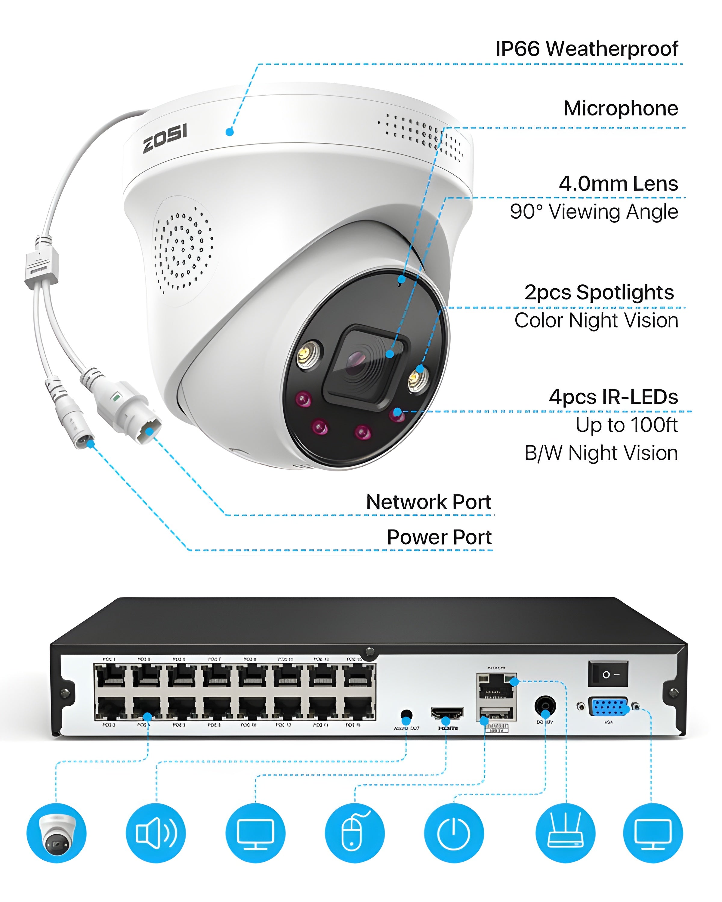 Zosi C225 4K 16 Channel PoE NVR Security System + 4TB Hard Drive - C225 4K 161