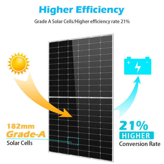 Sun Gold 450 Watt Monocrystalline PERC Solar Panel - SP-450WMx2