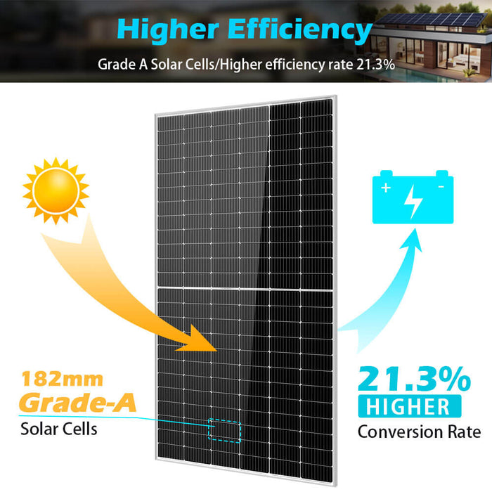 Sun Gold 550 Watt Monocrystalline PERC Solar Panel - SG-550WMx2