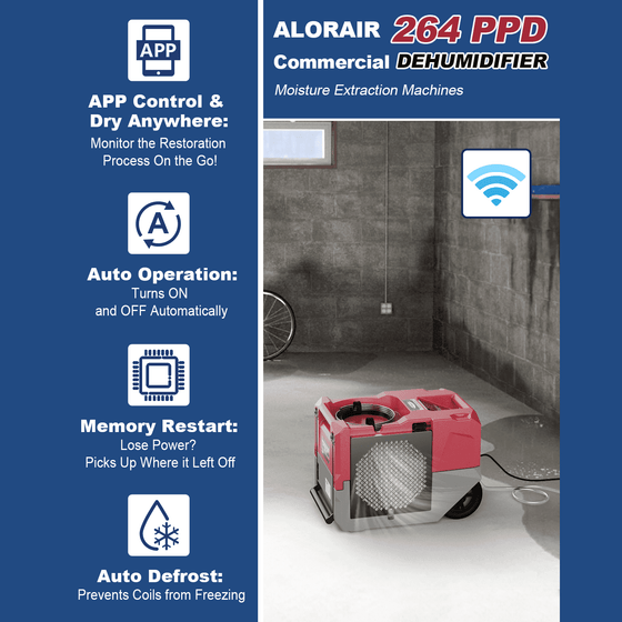 AlorAir® Storm LGR 1250X | Smart Wi-Fi 264 PPD Industrial Commercial Dehumidifiers - LGR 1250X in red