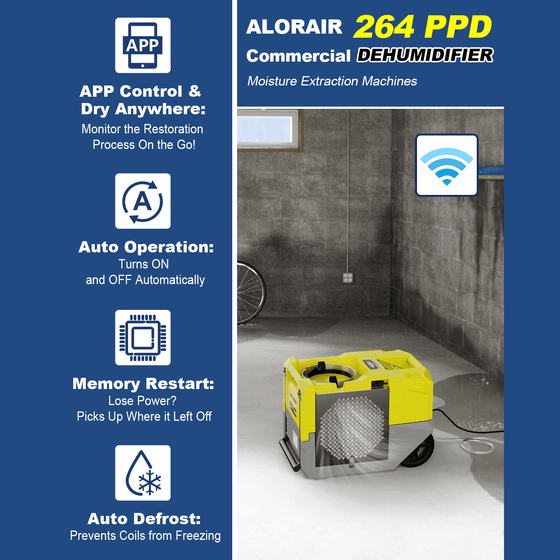 AlorAir Smart WiFi Dehumidifier, 125 PPD High Performance, Commercial Dehumidifier - Storm SLGR 1250X-pack of 4