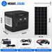 Eco-Worthy 200W 2x Bifacial 100W Solar Panel & 1024Wh Portable Power Station