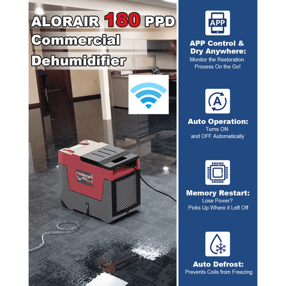 AlorAir® Storm LGR 850X | 180 PPD Smart Wi-Fi Commercial Dehumidifier with Pump - LGR 850X-Red