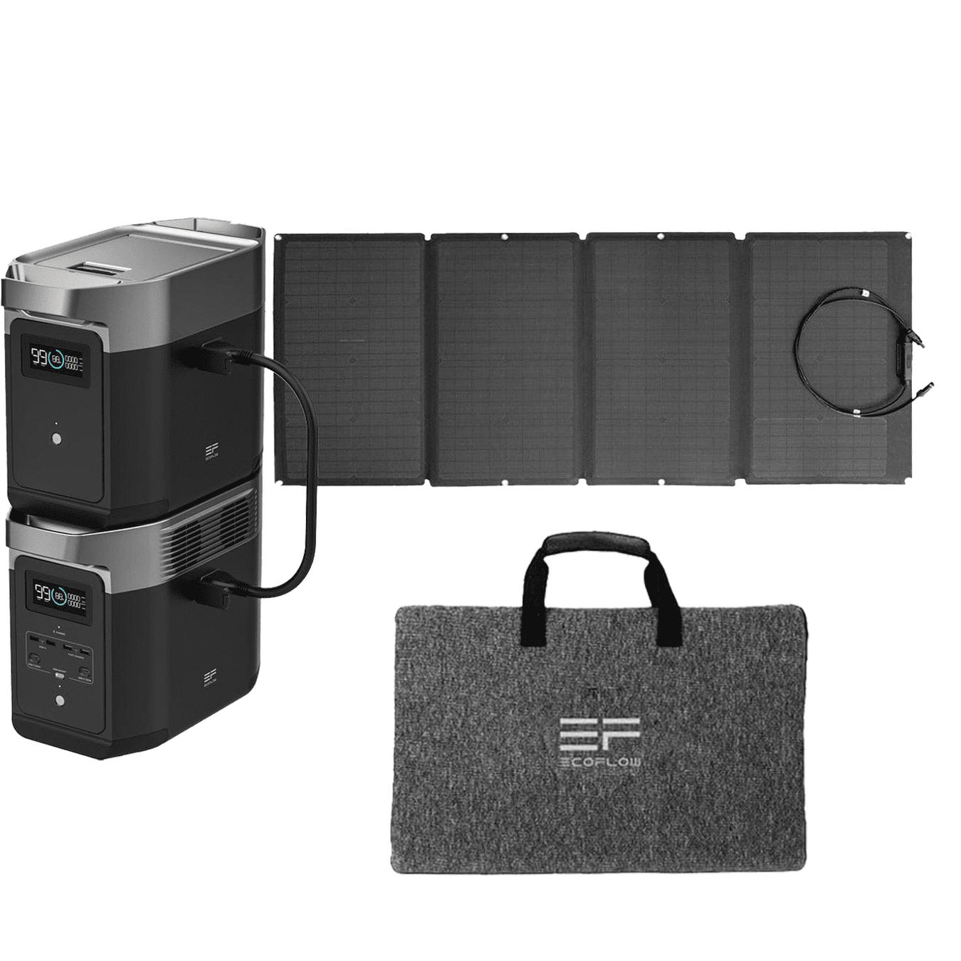 Ecoflow Delta 2 Solar Panels