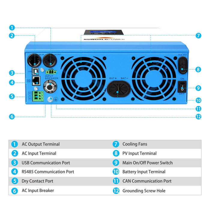 3000W 24V Solar Inverter Charger - SPH302460A