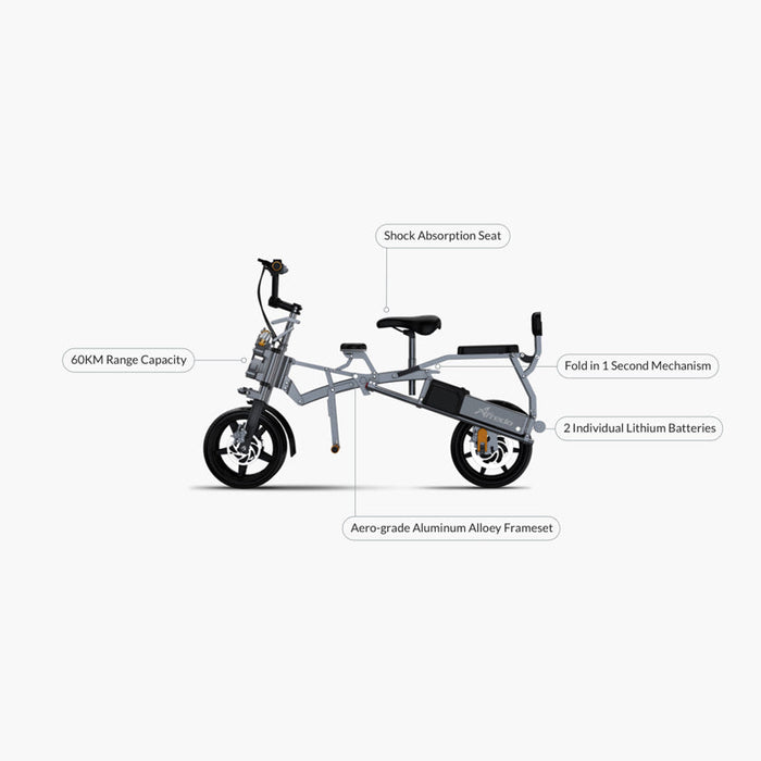 S6 Electric Tricycle - Backyard Provider