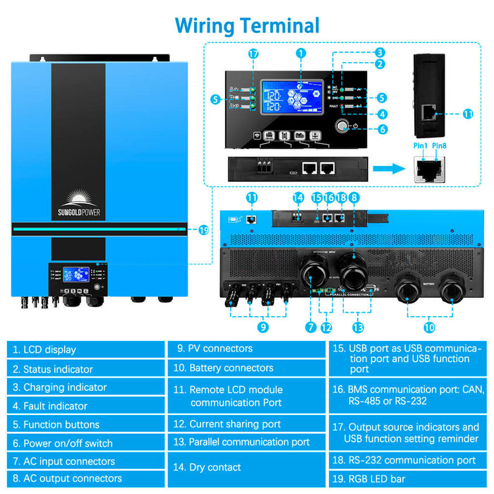 6500W 48V Solar Charge Inverter Parallel + Wifi Monitor UL1741 Standard - SP6548