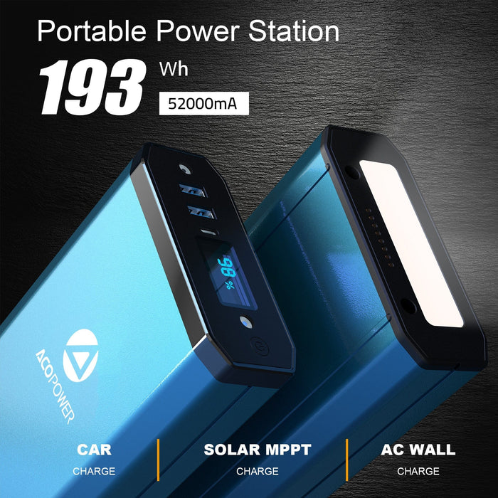 ACOPOWER 193Wh Portable Power Station - HY-X230