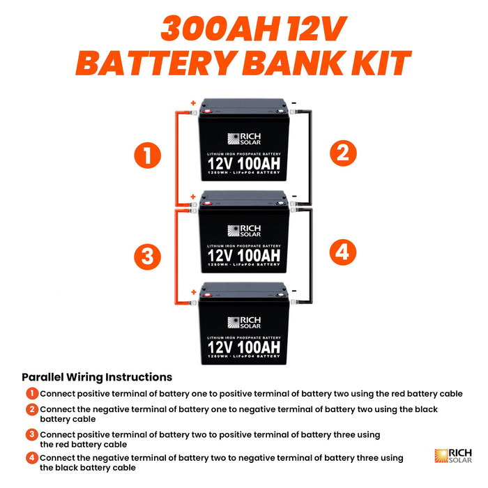 12V - 300AH - 3.8kWh Lithium Battery Bank - Backyard Provider