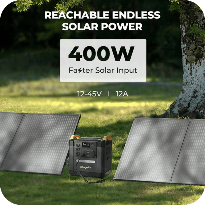 BougeRV FORT 1500 1,456Wh / 2,200W LiFePO4 Portable Power Station | ISE164 - Backyard Provider