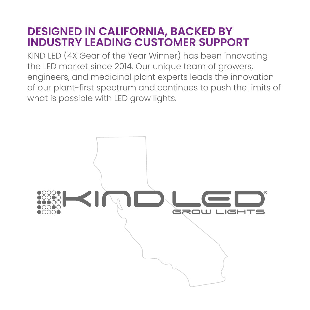 Kind LED X420 Grow Light w/ UV and IR