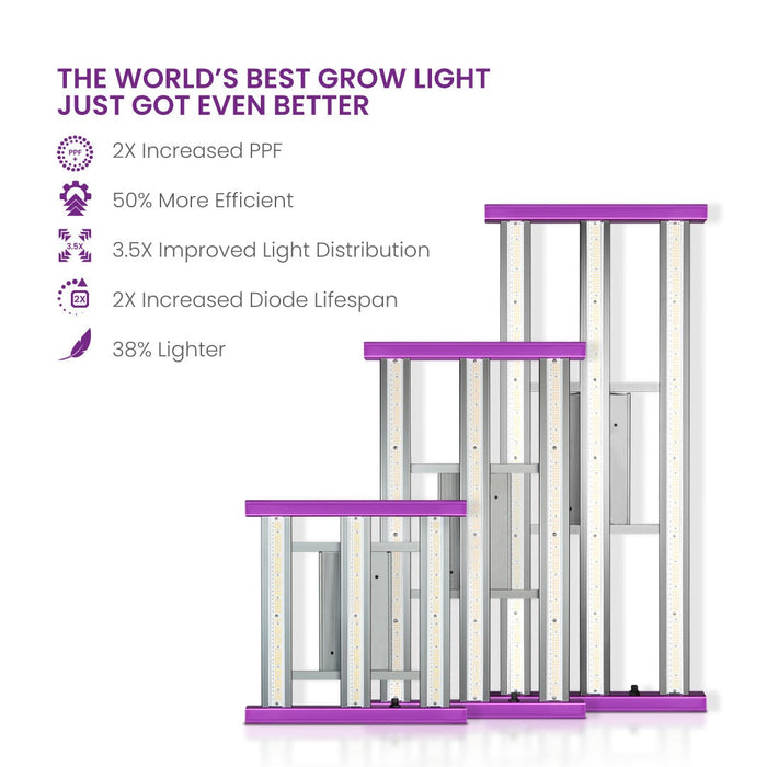 Kind LED X420 Grow Light w/ UV and IR