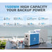 BLUETTI EB150 Portable Power Station | 1000W, 1500WH