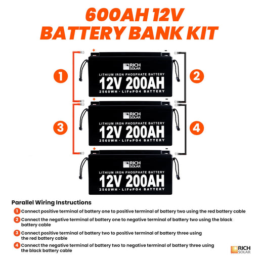 12V - 600AH - 7.6kWh Lithium Battery Bank - Backyard Provider
