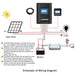 ACOPOWER Midas 30A MPPT Solar Charge Controller - HY-MY30