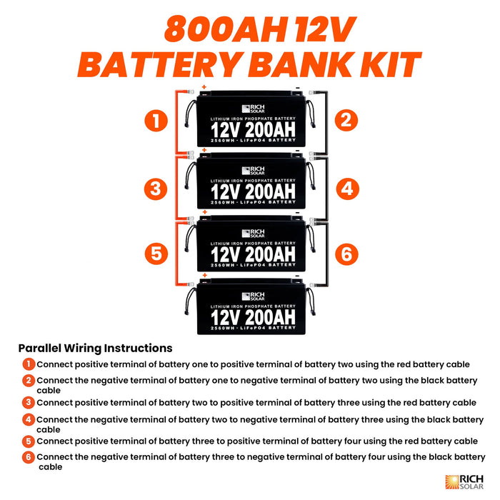 12V - 800AH - 10.2kWh Lithium Battery Bank - Backyard Provider