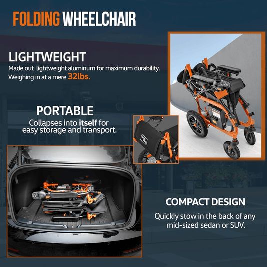 Super Handy GUT155 Foldable Electric Wheelchair 24V 6Ah 250W 3.7 MPH Max Speed 6 Mile Range New