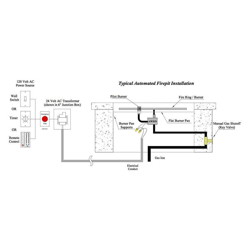 Barefoot Beach Fire Pit - typical firepit installation
