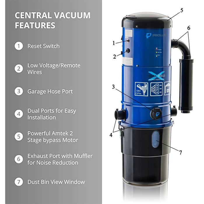 Prolux CV12000 Central Vacuum Power Unit with most powerful 2 speed motor and 25 Year Warranty!