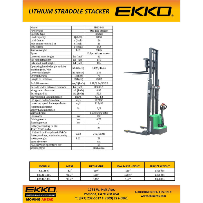 EKKO Full Powered Straddle Stacker 2800 lb Capacity 119" Height - EB13E-LI