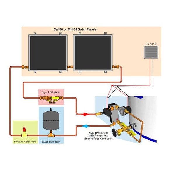 Heliatos Beach Freeze Protected Solar Water Heater Kit - Backyard Provider