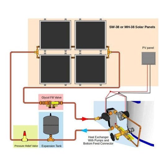 Heliatos Beach Freeze Protected Solar Water Heater Kit - Backyard Provider