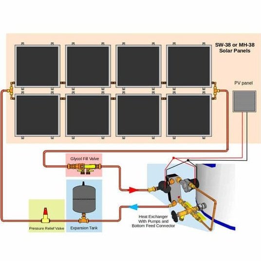 Heliatos Beach Freeze Protected Solar Water Heater Kit - Backyard Provider