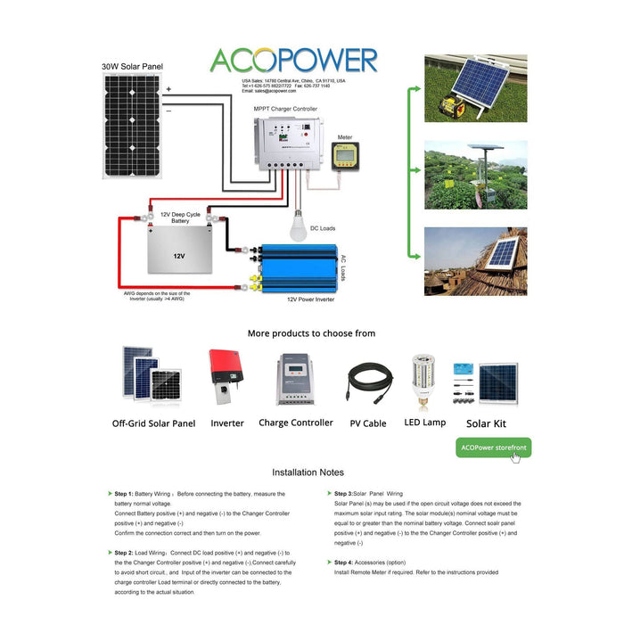 ACOPOWER 30W Mono Solar Panel for 12 Volt Battery Charging - HY030-12M