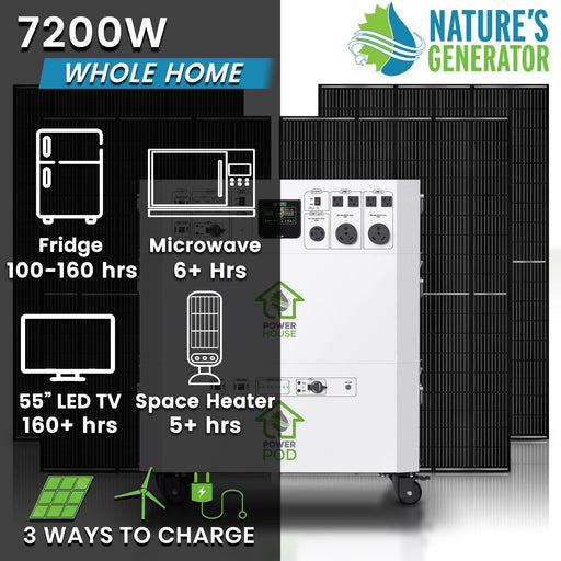 Nature’s Generator Powerhouse Platinum System - Backyard Provider