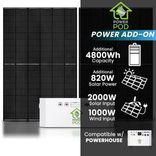 Nature’s Generator Powerhouse Power Addition - Backyard Provider