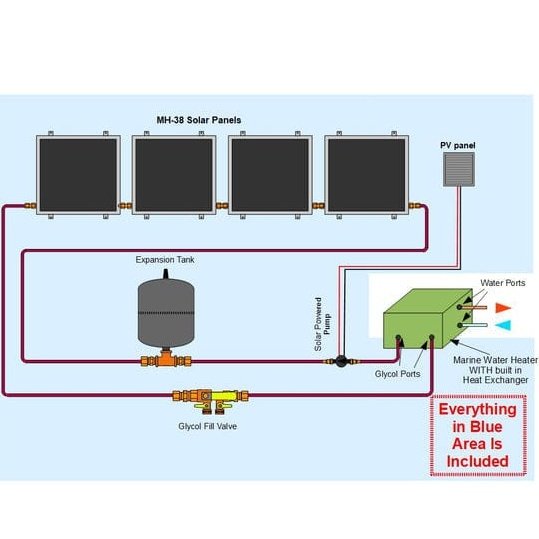 Heliatos Boat Freeze Protected Solar Water Heater Kit with Built-In Heat Exchanger - Backyard Provider