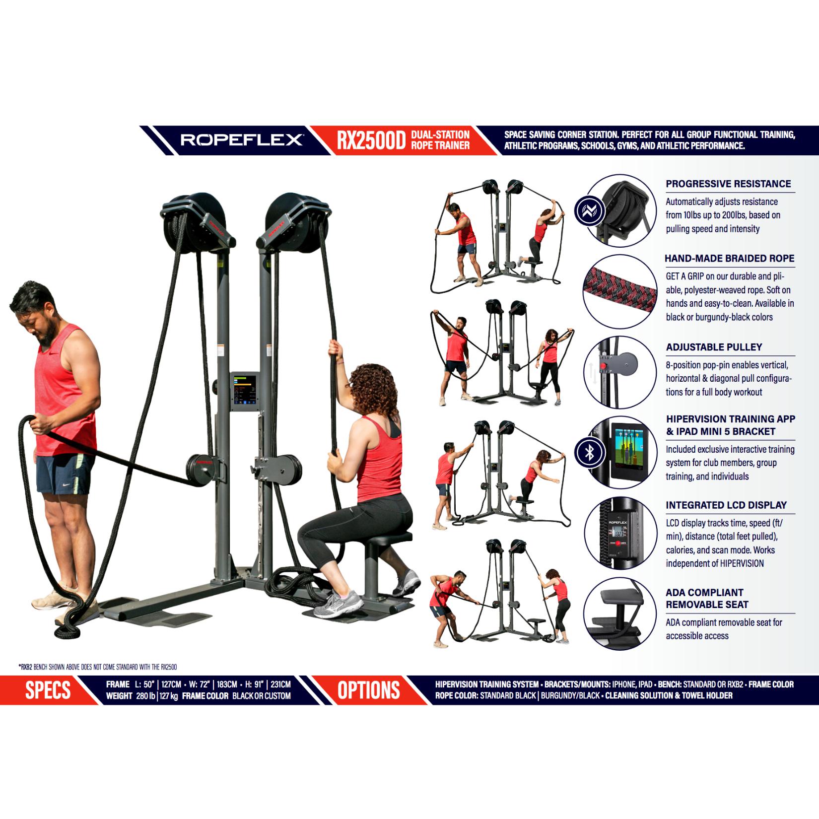 Ropeflex RX2500D Dual-Station Oryx Rope Trainer - Backyard Provider