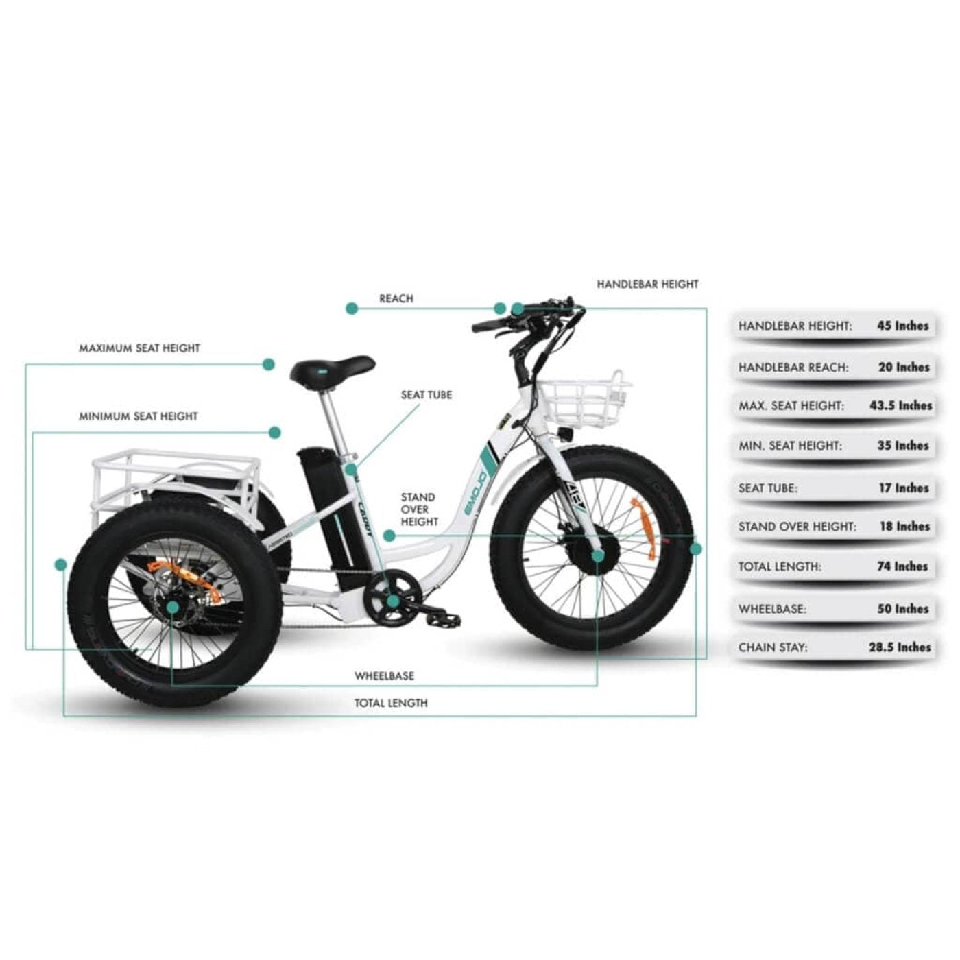 Emojo Caddy 500W 48V Fat Tire Electric Tricycle - EBK12-04