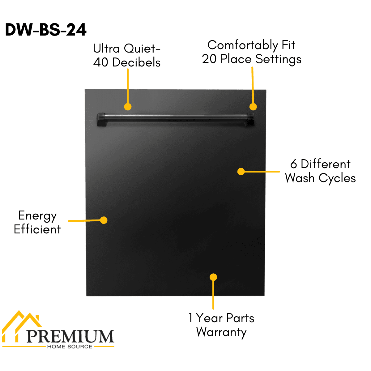 ZLINE Appliance Package - 36 in. Dual Fuel Range, Range Hood, Microwave, Dishwasher in Black Stainless Steel, 4KP-RABRBRH36-MWDW