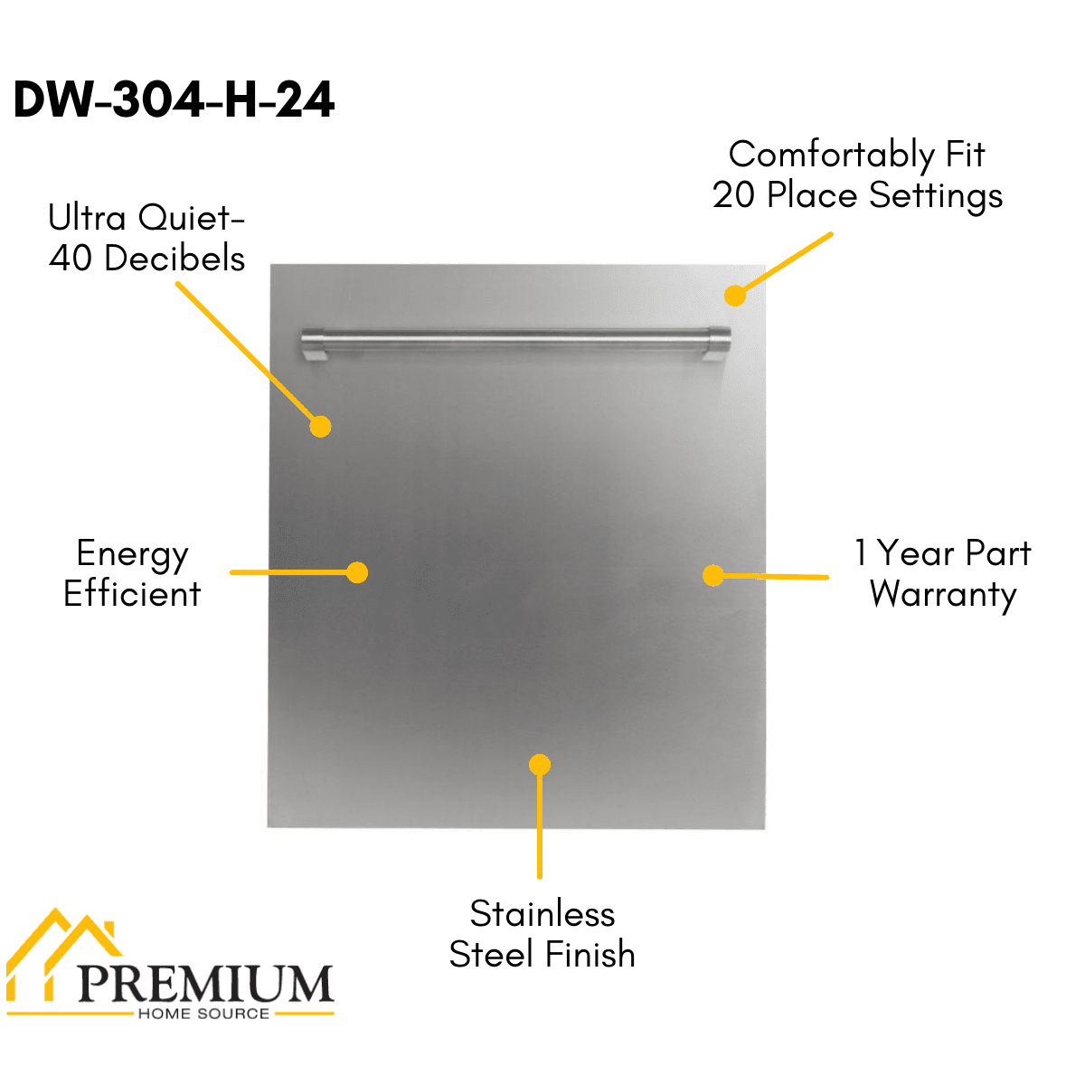 ZLINE Appliance Package - 36 in. Gas Range, Range Hood, Microwave Drawer, Dishwasher, 4KP-RGRH36-MWDW