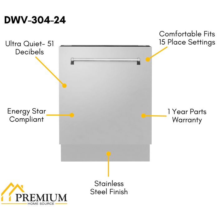 ZLINE Appliance Package - 48 in. Dual Fuel Range, Range Hood, Microwave Drawer, 3 Rack Dishwasher, Refrigerator, 5KPR-RARH48-MWDWV