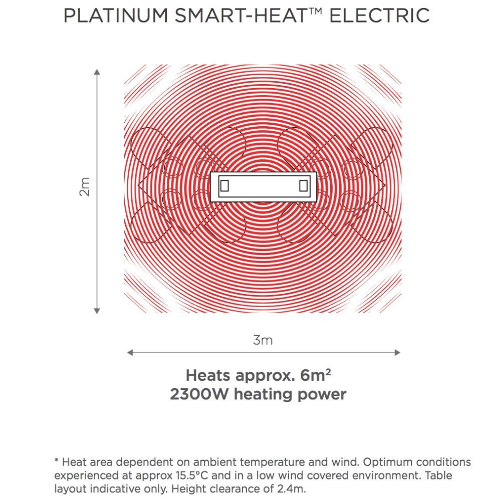 Bromic Platinum Smart-Heat Electric Patio Heater