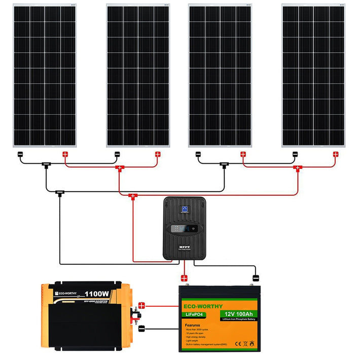 Eco-Worthy 400W 12V 4x100W Complete MPPT Off Grid Solar Kit