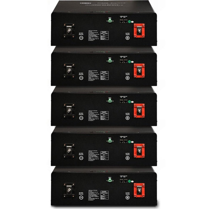 Aims Power Dual Lithium Battery Cabinet Set 230VDC |192AMPS | 44,160 Watt Hours