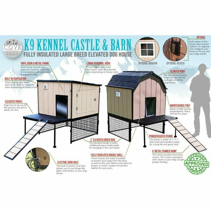 K9 Kennel Castle With 4' X 8' X 5' Tall Run & Metal Cover Complete