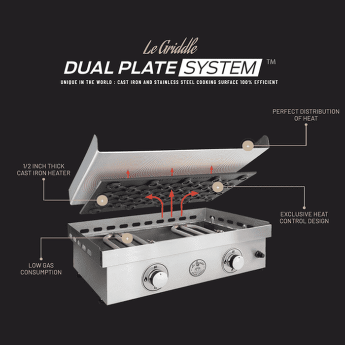 Le Griddle 41" 3-Burner Stainless Steel Griddle - GFE105